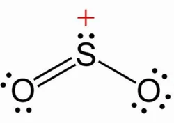 Sulphur Dioxide