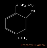 Propenyl Guaethol