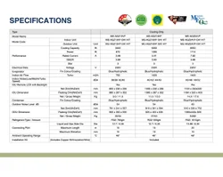 1.1 Tr Split Mitsubishi Air Conditioner, R 32, 3 Star