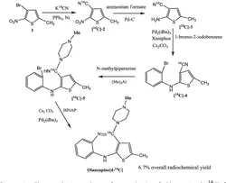 Nlt 98% Powder Olanzapine Impurity C, 174794-02-6