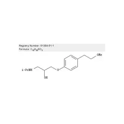 Metroprolol Succinate PNG