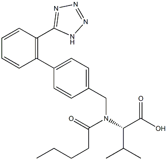 Valsartan for peak identification