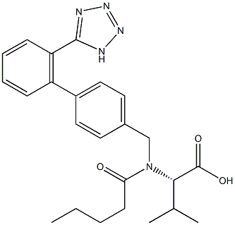 Valsartan for system suitability