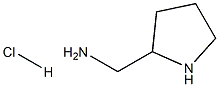 C-Pyrrolidin-2-yl-MethylaMine Hydrochloride