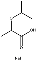 sodium 2-isopropoxypropanoate Structural