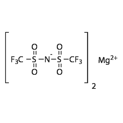 MAGNESIUM TRIFLUOROMETHANESULFONIMIDE Structural