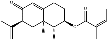PETASIN Structural