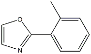 Oxazole, 2-(2-Methylphenyl)- Structural