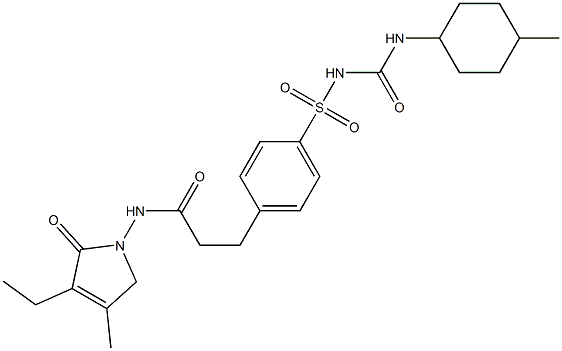 GliMepiride EP IMpurity I