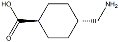 TranexaMic acid iMpurity B