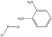 cis-DICHLORO(o-PHENYLENEDIAMINE)-PLATINUM(II)			 Structural