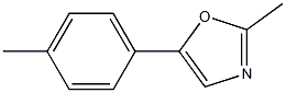 Oxazole, 2-methyl-5-(4-methylphenyl)- Structural