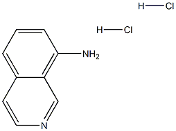 Isoquinolin-8-ylamine dihydrochloride