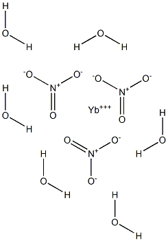 Ytterbium(III) Nitrate Hexahydrate Structural