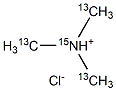 Trimethylammonium-13C3,15N chloride Structural