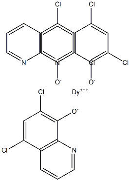dysprosium(III) 5,7-dichloroquinolin-8-olate Structural