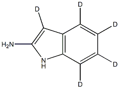 Indoramin D5 Structural