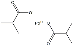 Palladium(II) isobutyrate Structural