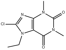 8-chloro-7-ethyl-1,3-dimethyl-3,7-dihydro-1H-purine-2,6-dione