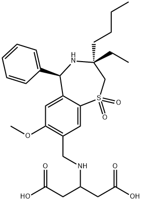 GSK 2330672