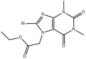 ethyl 2-(8-bromo-1,3-dimethyl-2,6-dioxopurin-7-yl)acetate Structural