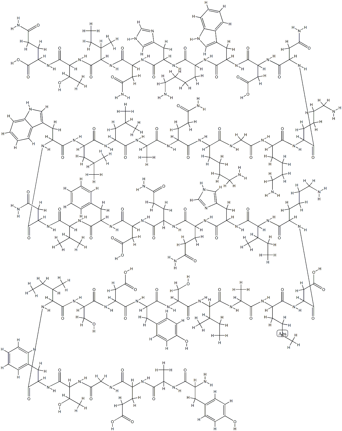 GIP (HUMAN) Structural