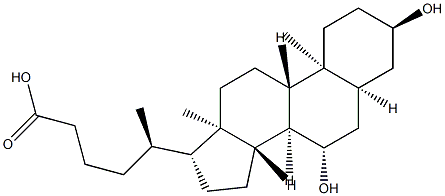 homoursodeoxycholic acid Structural