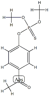 FENSULPHOTHION Structural