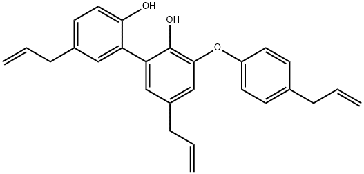 Isodunnial Structural