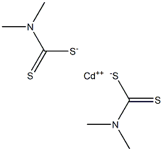bis(dimethyldithiocarbamato-S,S')cadmium Structural