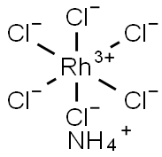 Ammonium hexachlororhodate(III) Structural