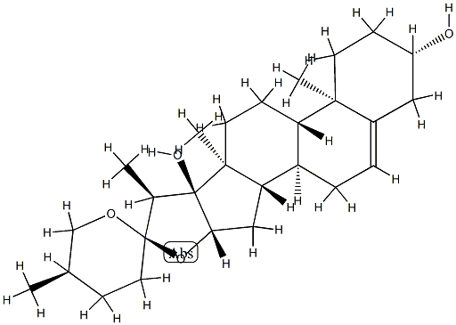 PENNOGENIN Structural