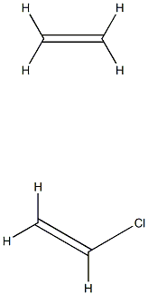 POLYETHYLENE, CHLORINATED