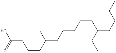 Octadecanoic acid, branched and linear  Structural