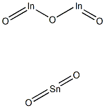 Indium tin oxide (In1.69Sn0.15O2.85) Structural