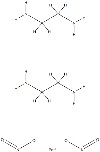 bis(ethylenediamine-N,N')palladium(2+) dinitrite Structural