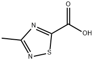 3-Methyl-[1,2,4]thiadiazole-5-carboxylic acid