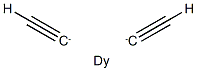 DYSPROSIUM TETRACARBIDE Structural