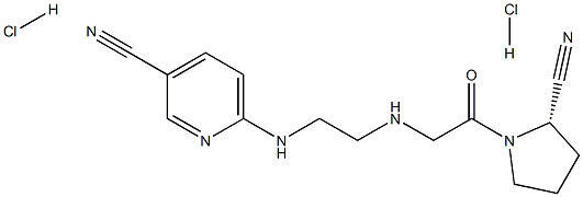 DPP 728 Structural