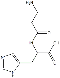 Papain Structural