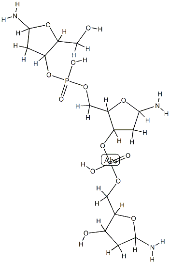 Deoxyribonucleic Acid Structural