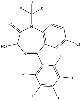 Temazepam-d8 (exempt preparation) Structural