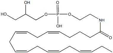 Glycerophospho-N-Eicosapentaenoyl Ethanolamine Structural