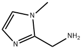 2-(AMINOMETHYL)-1-METHYLIMIDAZOLE Structural