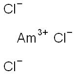 americium chloride Structural