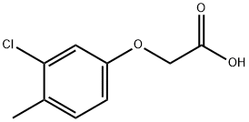 Acetic acid, 2-(3-chloro-4-methylphenoxy)- Structural