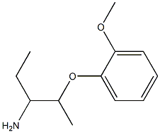 1-ethyl-2-(2-methoxyphenoxy)propylamine