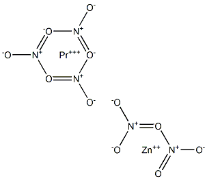 Zinc praseodymium nitrate Structural