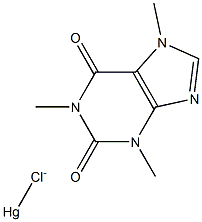 caffeine mercurichloride Structural