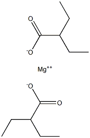 Bis(2-ethylbutyric acid)magnesium salt